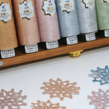 J SERIES ALUMINUM METALLIC THREAD