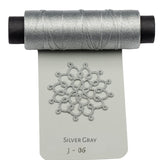 J SERIES ALUMINUM METALLIC THREAD