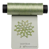 J SERIES ALUMINUM METALLIC THREAD